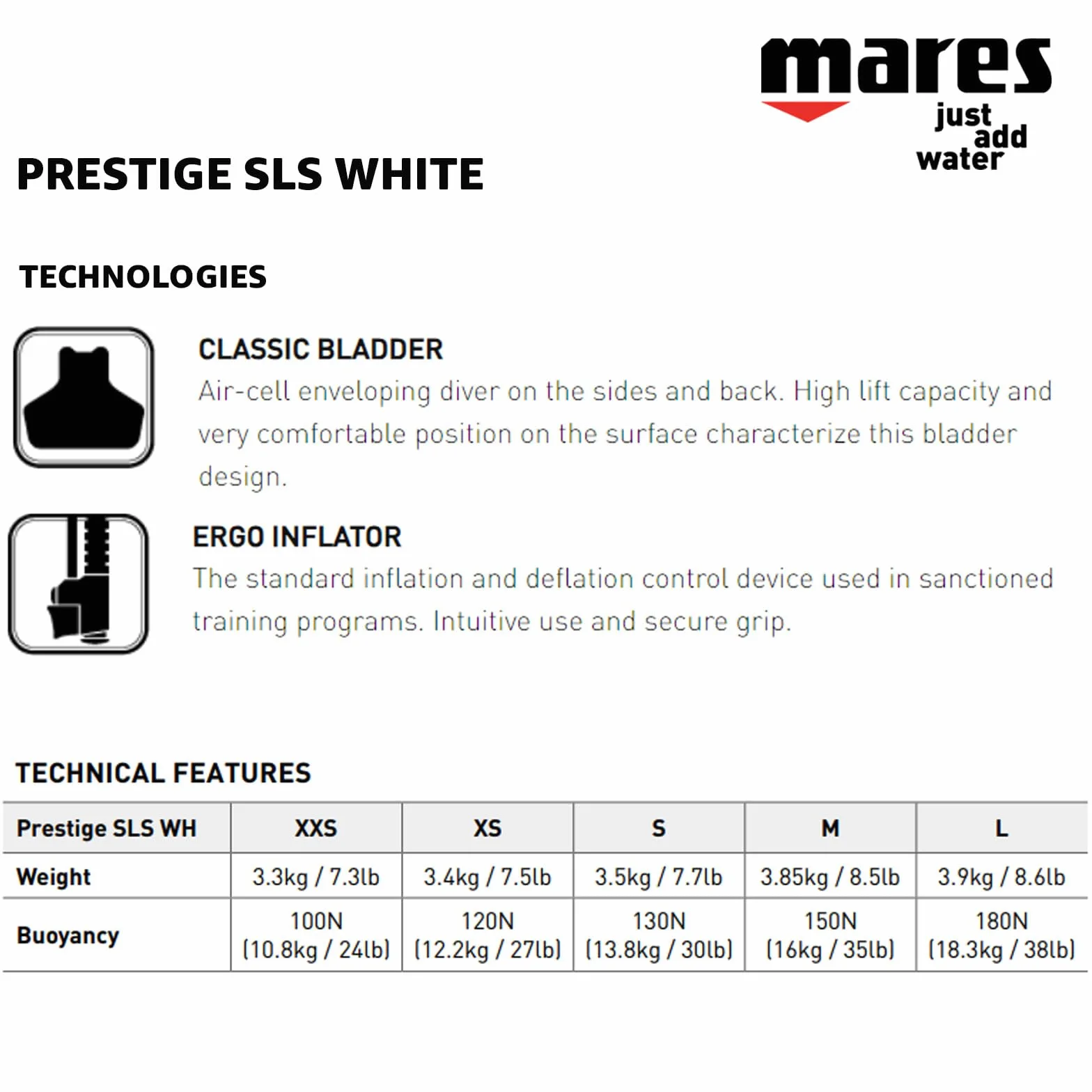 Mares