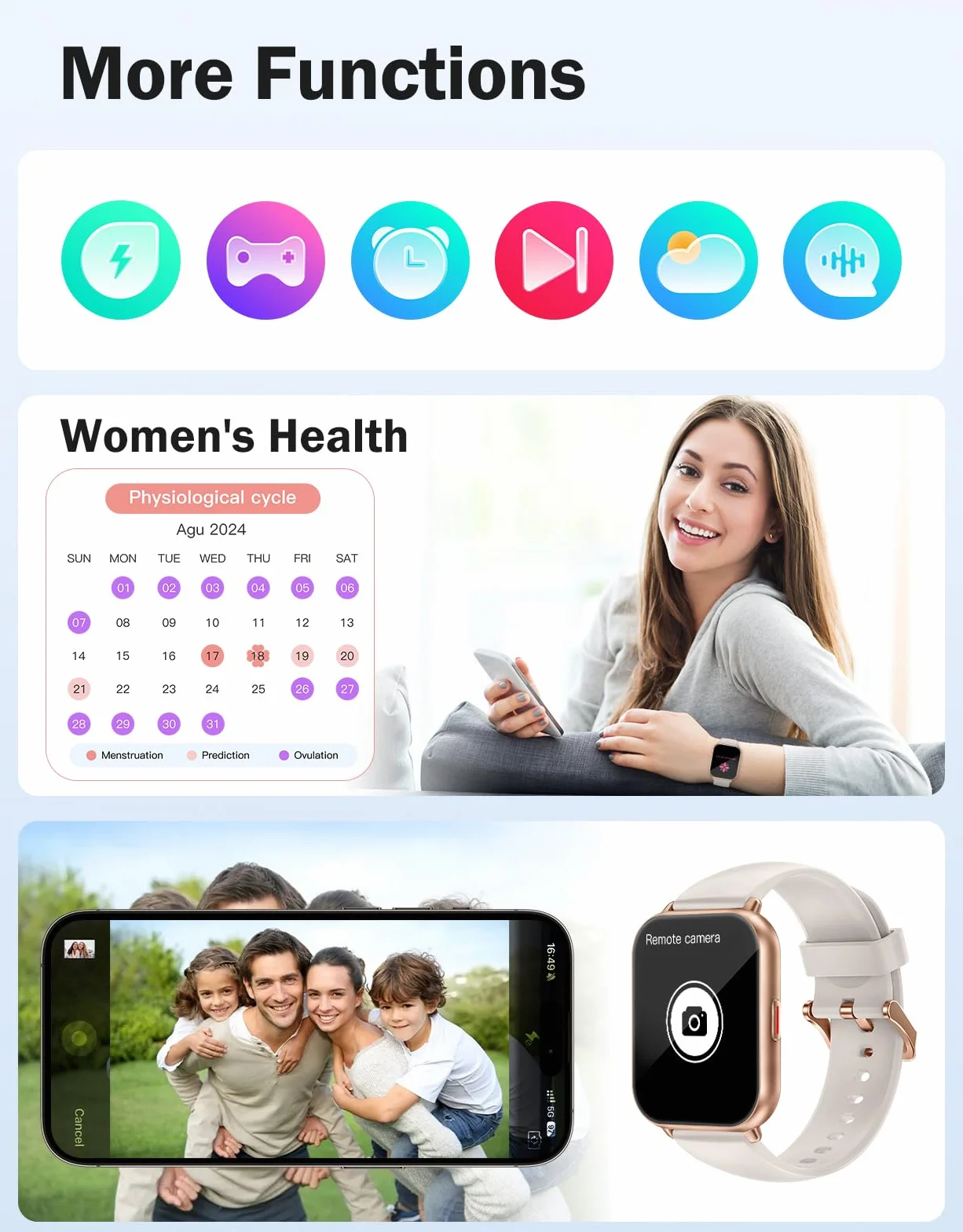 Smartwatch Femme Homme Bluetooth Podometre Cardiofrequencemetre Etanche IP68 Android iOS