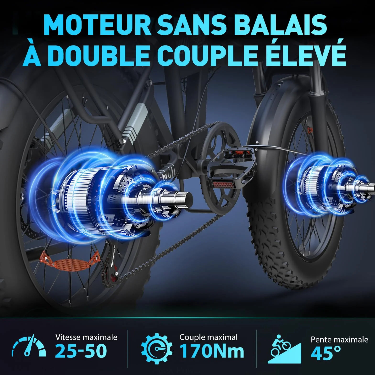 Vélo Électrique Pliable 20" Fat Bike 150km Autonomie 48V 23Ah Double Moteur 170Nm 7 Vitesses