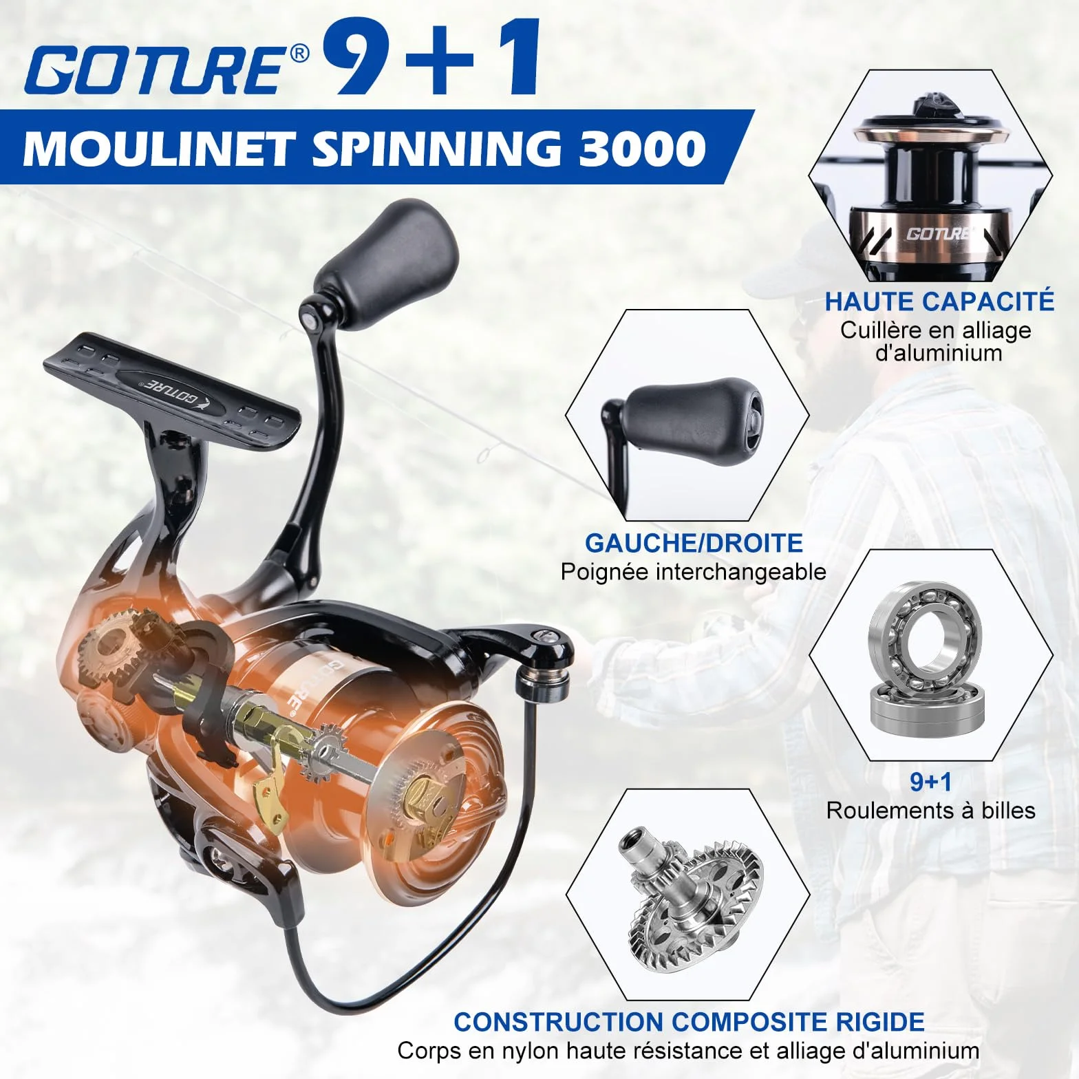 Goture Ensemble de pêche télescopique Carbone 24T 1,8 m 2,1 m 2,4 m 2,7 m Moulinet 5,2:1 Ligne 150 m 14 kg