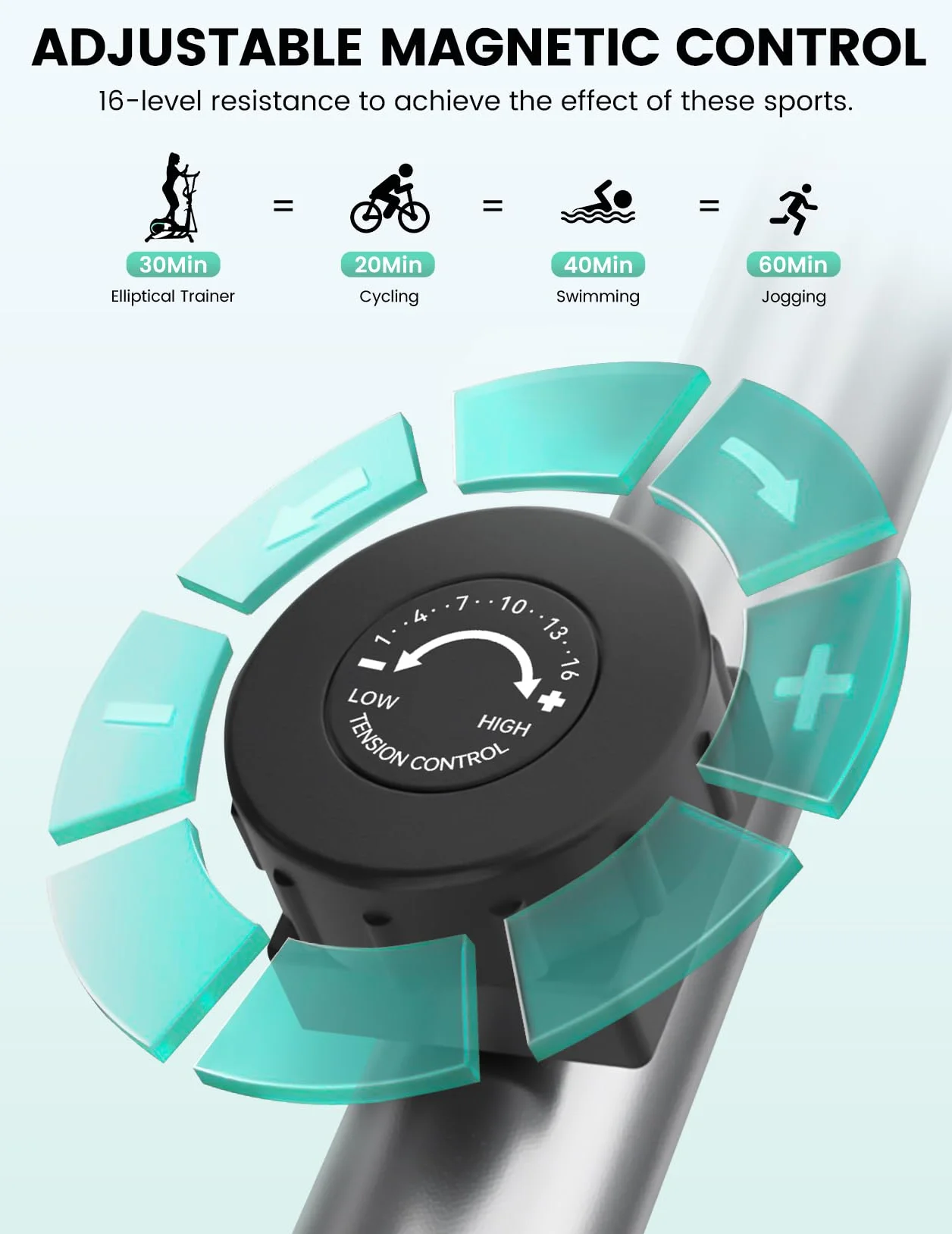 THERUN Vélo Elliptique Compact 16 Niveaux Résistance Réglable avec Capteur Pouls Écran LCD