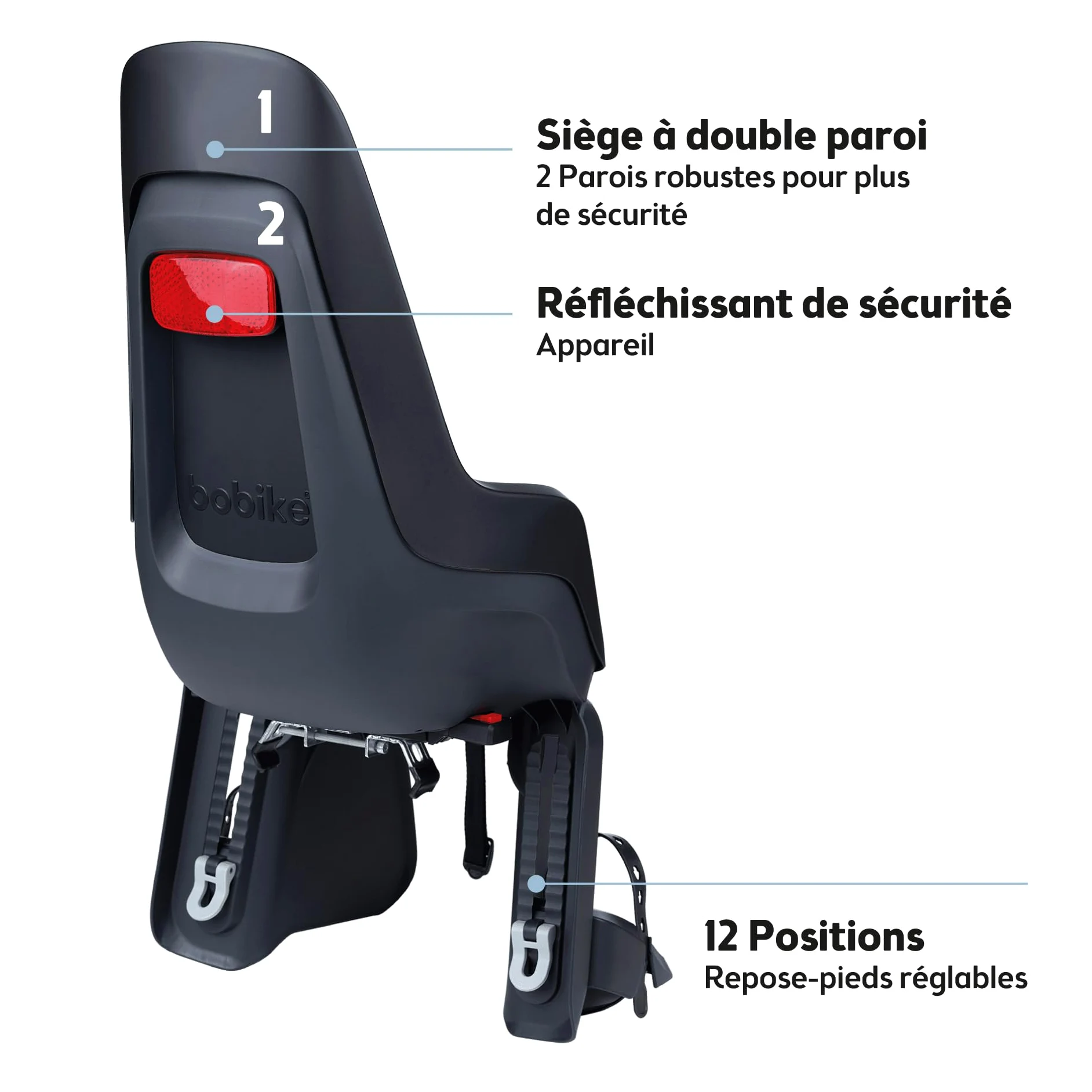 BOBIKE 8012100018 - Siège arrière One Maxi avec système E-BD pour vélo avec Roues de 26” à 29” adapté aux Enfants pesant jusqu'à 22 kg avec Fixation sur Le Porte-Bagages en Couleur Noir Urbain