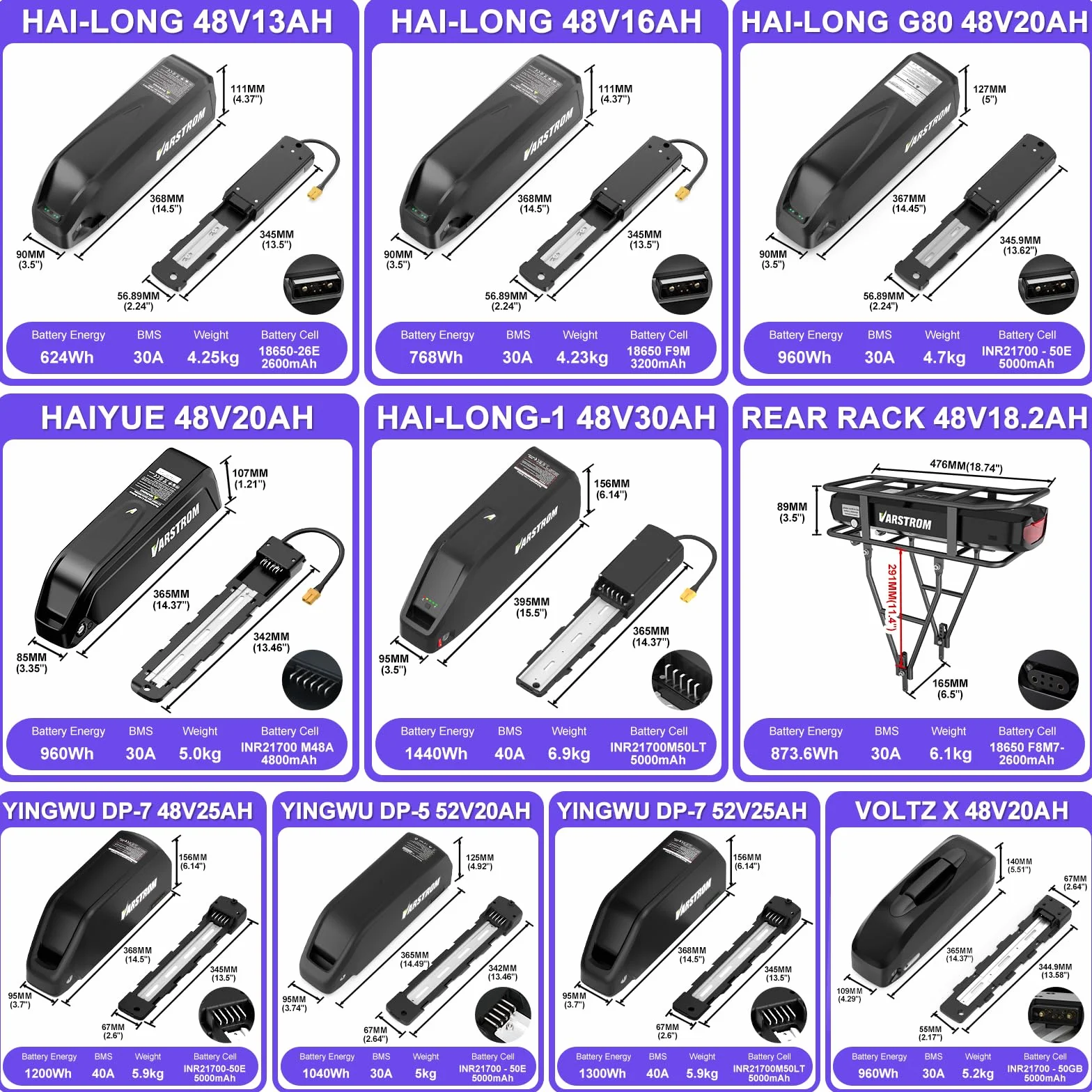 Kit Velo Electrique TSDZ-2B Moteur Central 36V 250W avec Batterie et Affichage