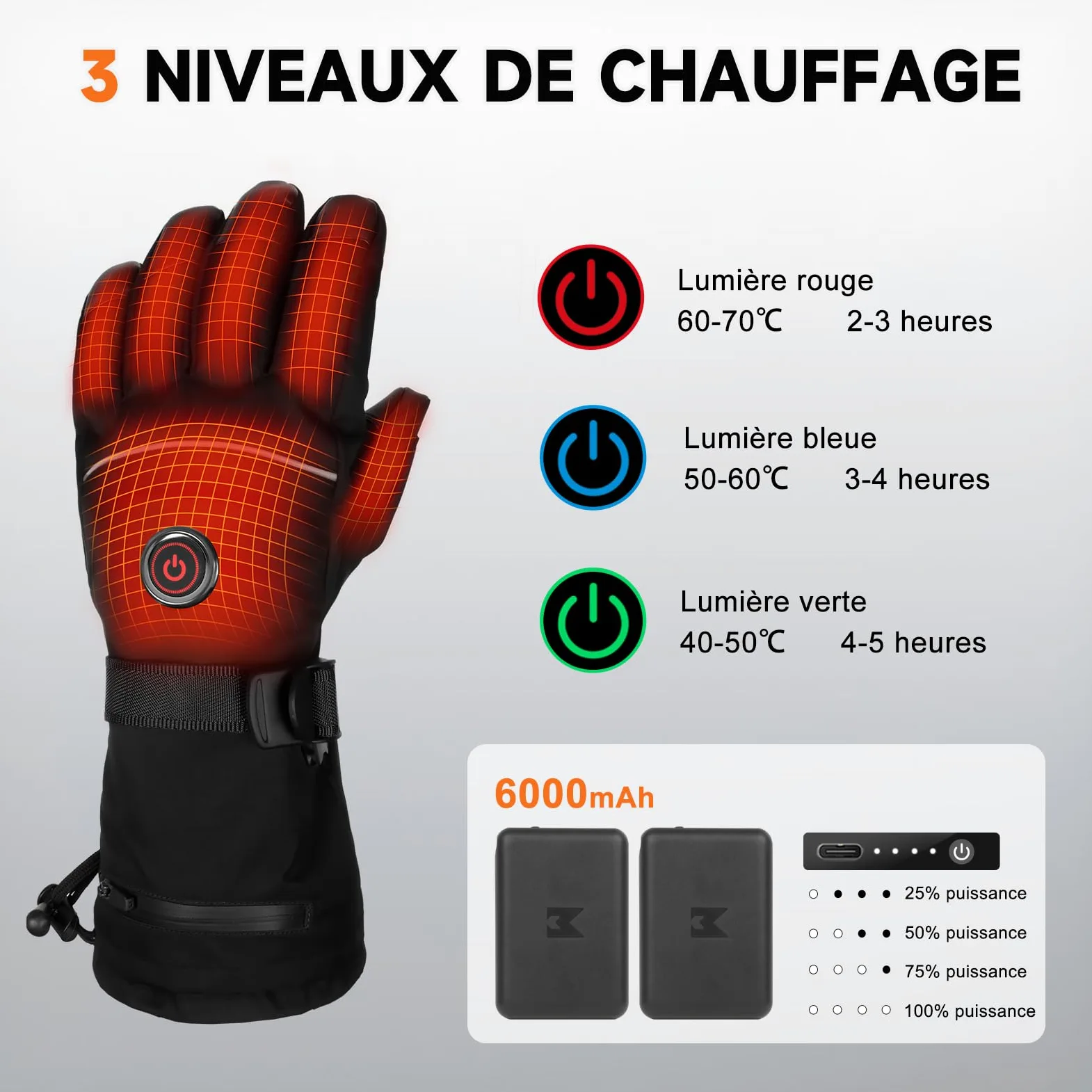 Gants Chauffants, 5V 6000mAh Électrique Rechargeable Gant Chauffant pour Homme Femme, 3 Niveaux De Chauffage Gants d'hiver Imperméables Écran Tactile pour Sports - Moto, Vélo