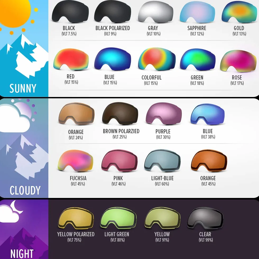 OutdoorMaster Ski Goggles PRO Replacement Lens