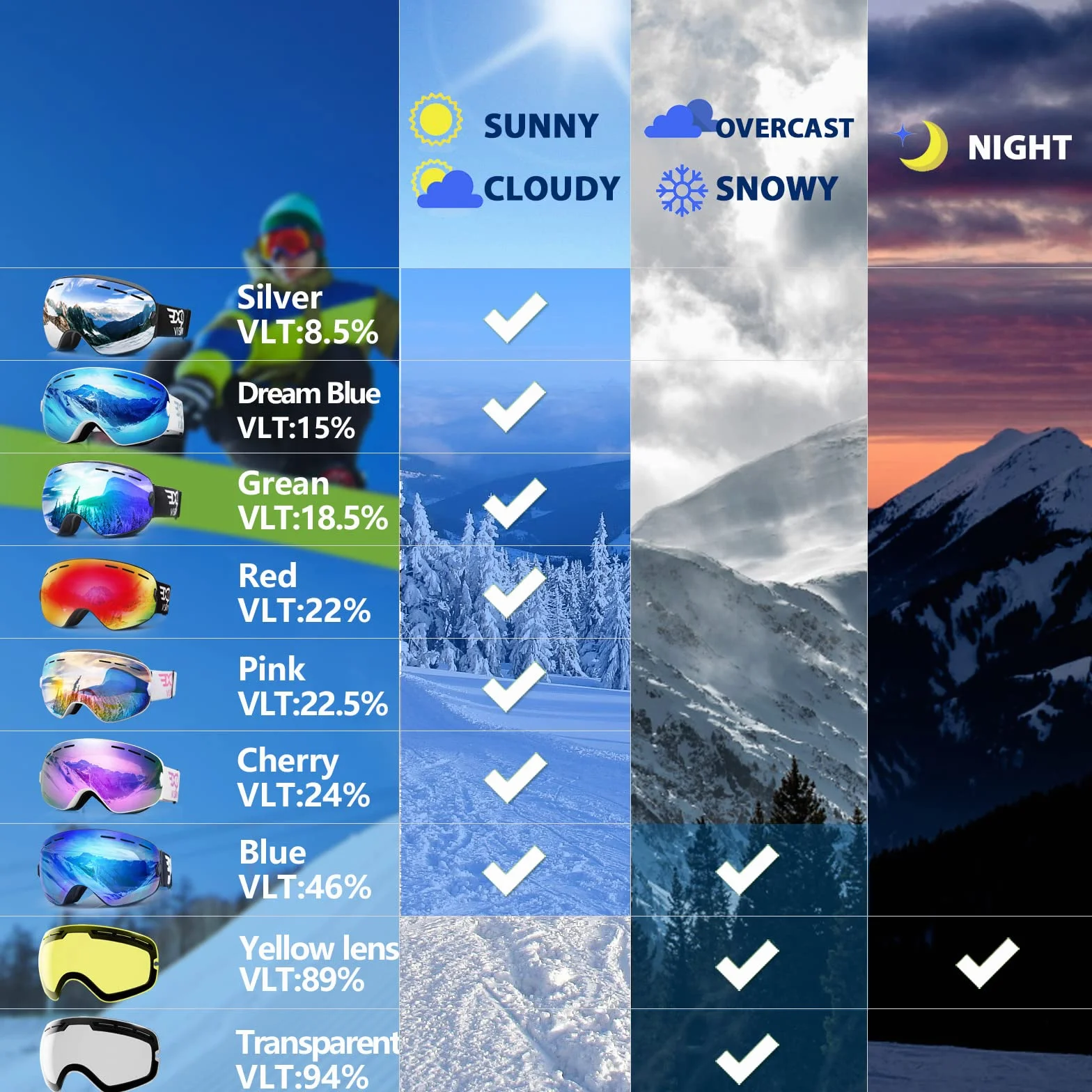 EXP VISION Lunettes de ski anti-buée OTG Verres sphériques amovibles