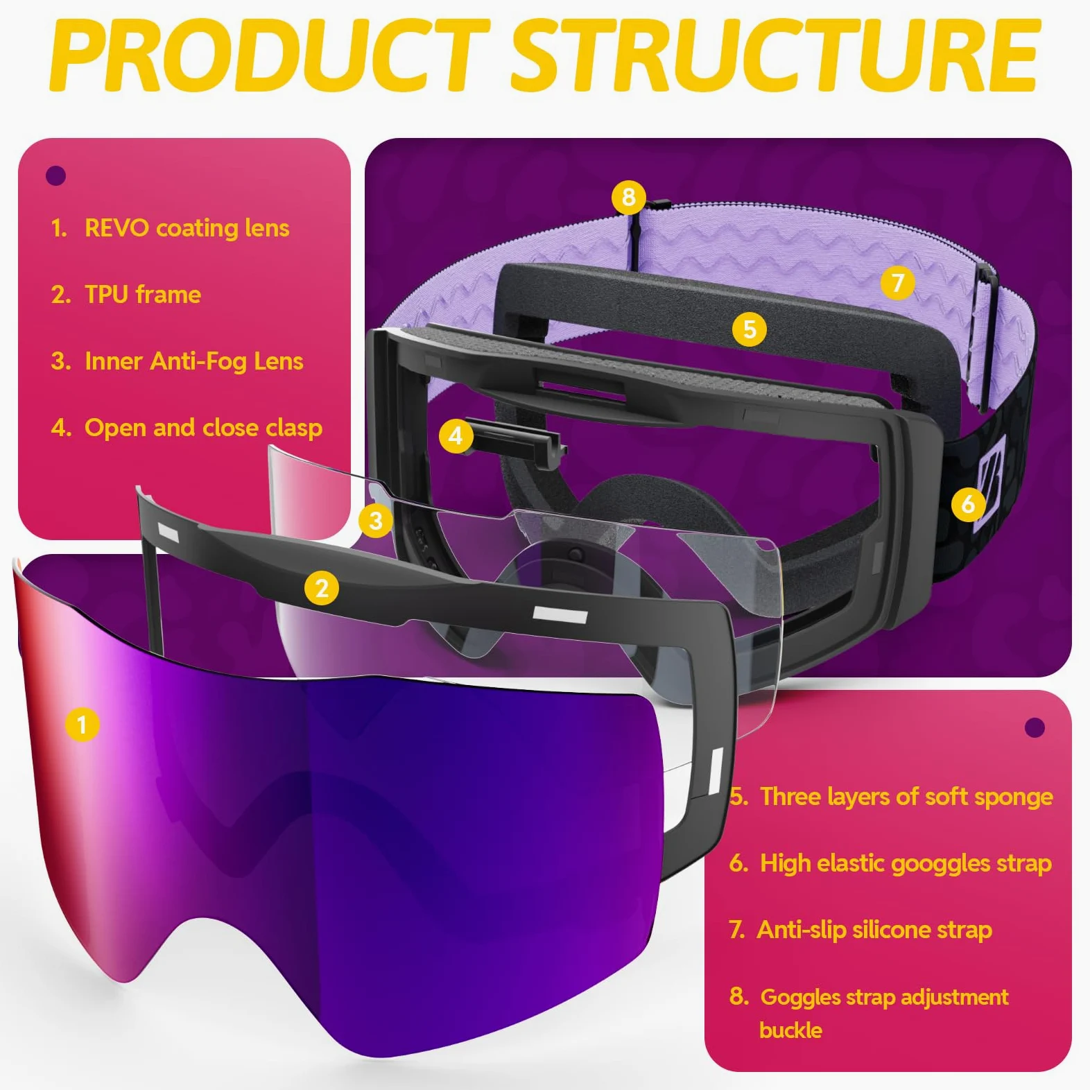 JUBAO Lunettes de ski Flip-Up pour homme et femme, anti-buée, magnétique, OTG pour désembuage instantané, protection UV400