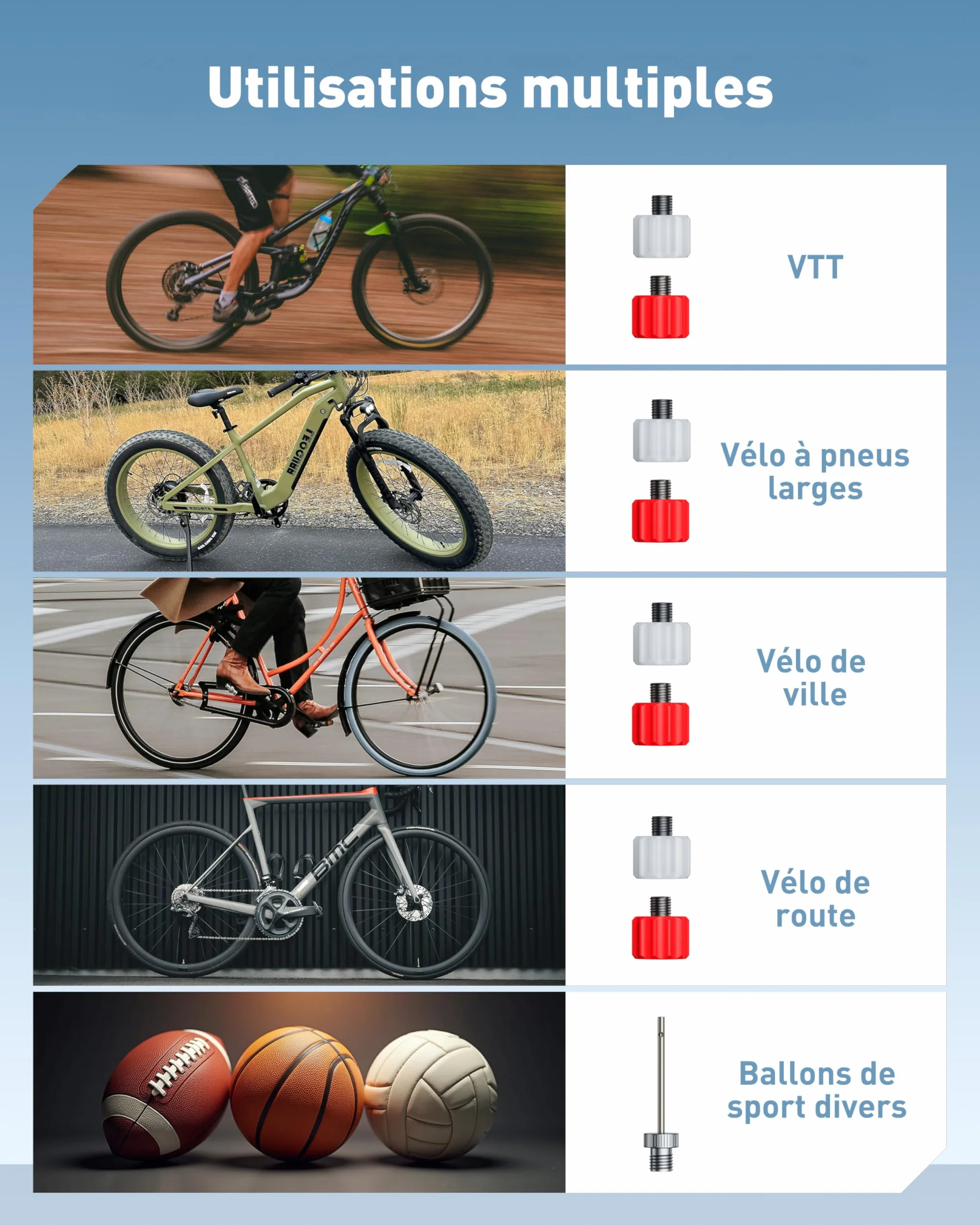 AUXITO Mini Pompe à vélo électrique 120 PSI avec manomètre adaptateurs Presta Schrader arrêt automatique