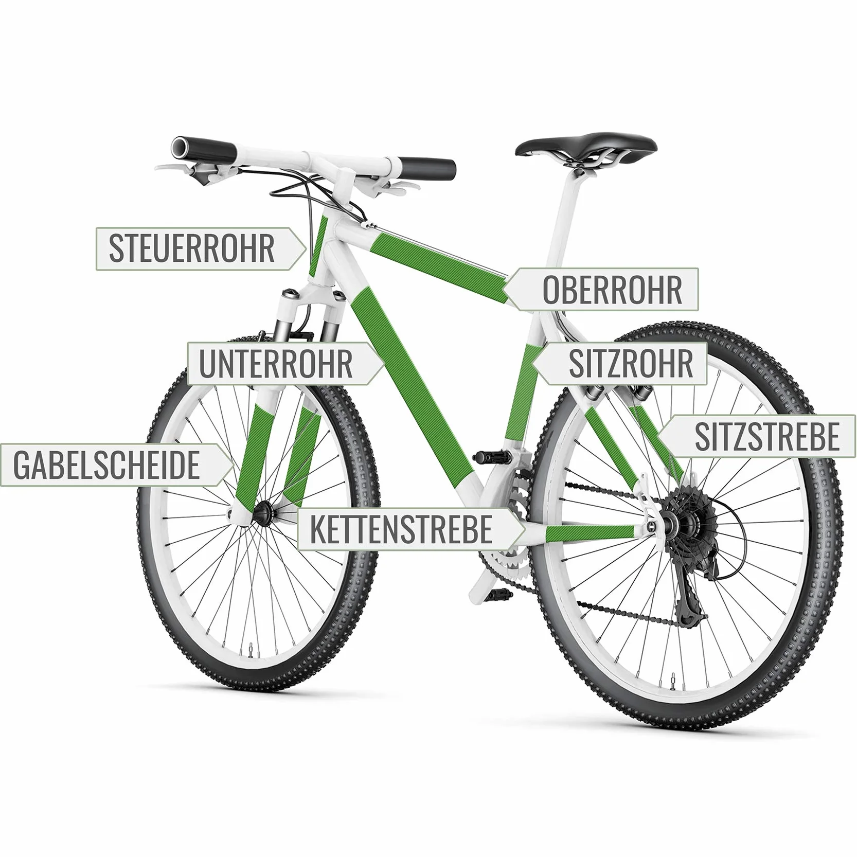 Film de protection peinture transparent pour vélo lot de 21