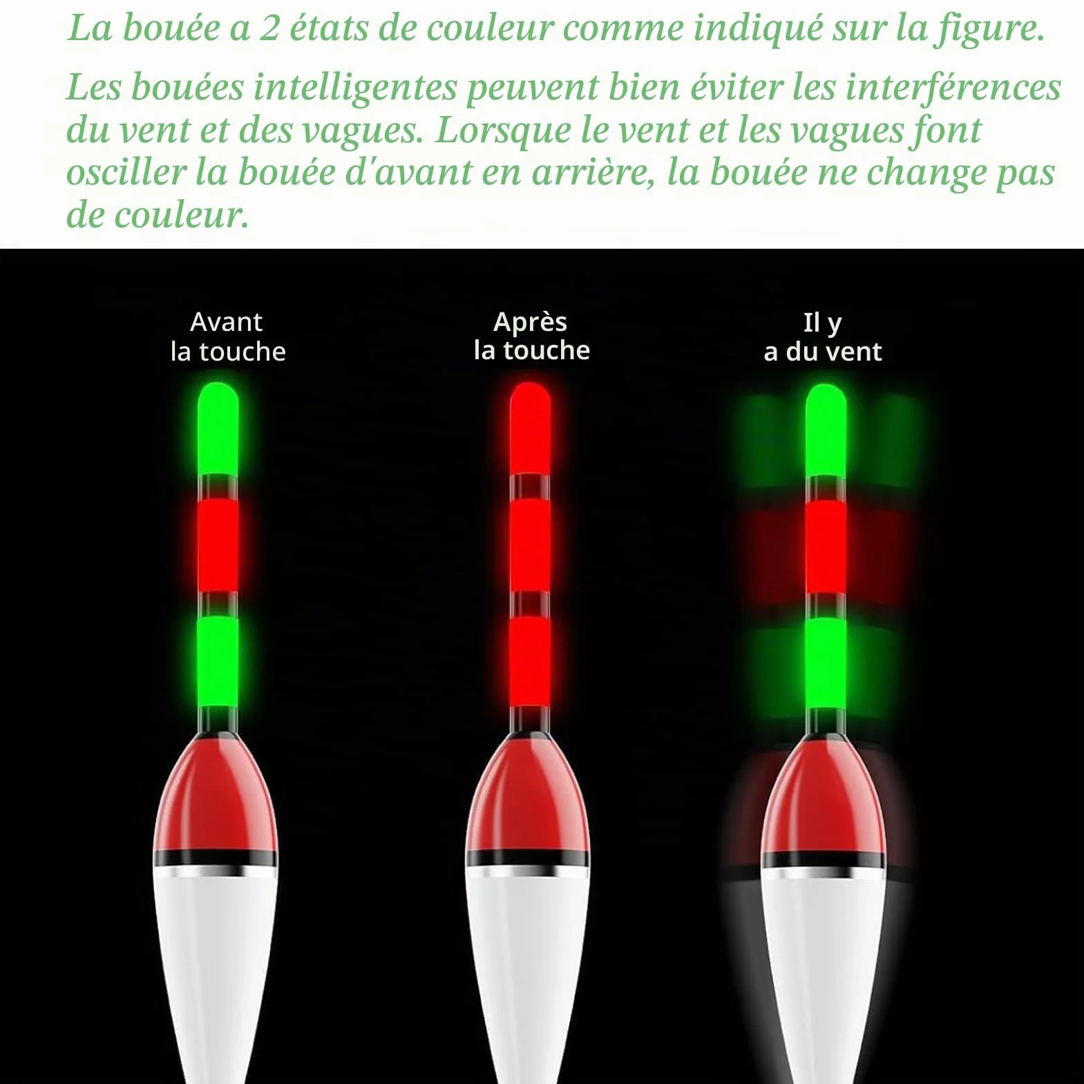 DONGZQAN 3 Pièces Bouchon Lumineux Peche, Flotteur Peche, Flotteurs pour Pêche, Detecteur de Touche Peche avec Boucle Alarme de Touche, pour la Pêche en Mer et La Pêche de Nuit