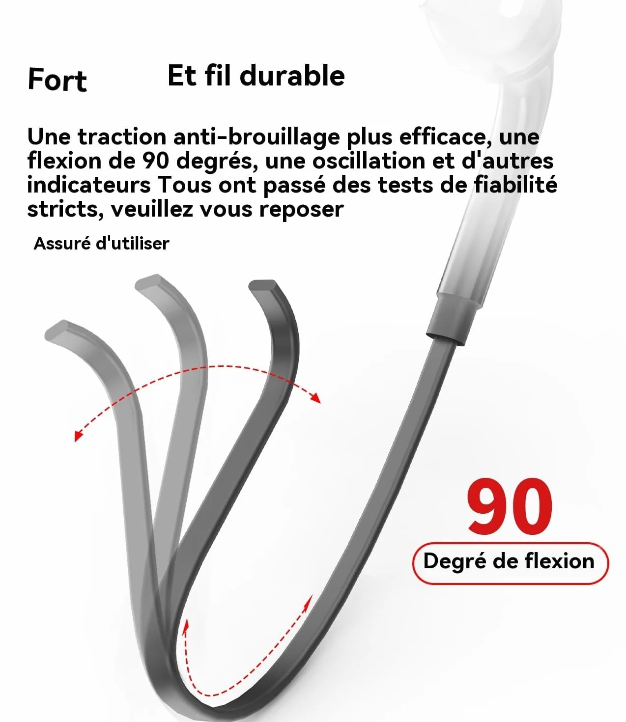 Écouteurs Filaire Jack 3.5mm Lot de 2 Casque AUX Audio Réducteur Bruit Stéréo