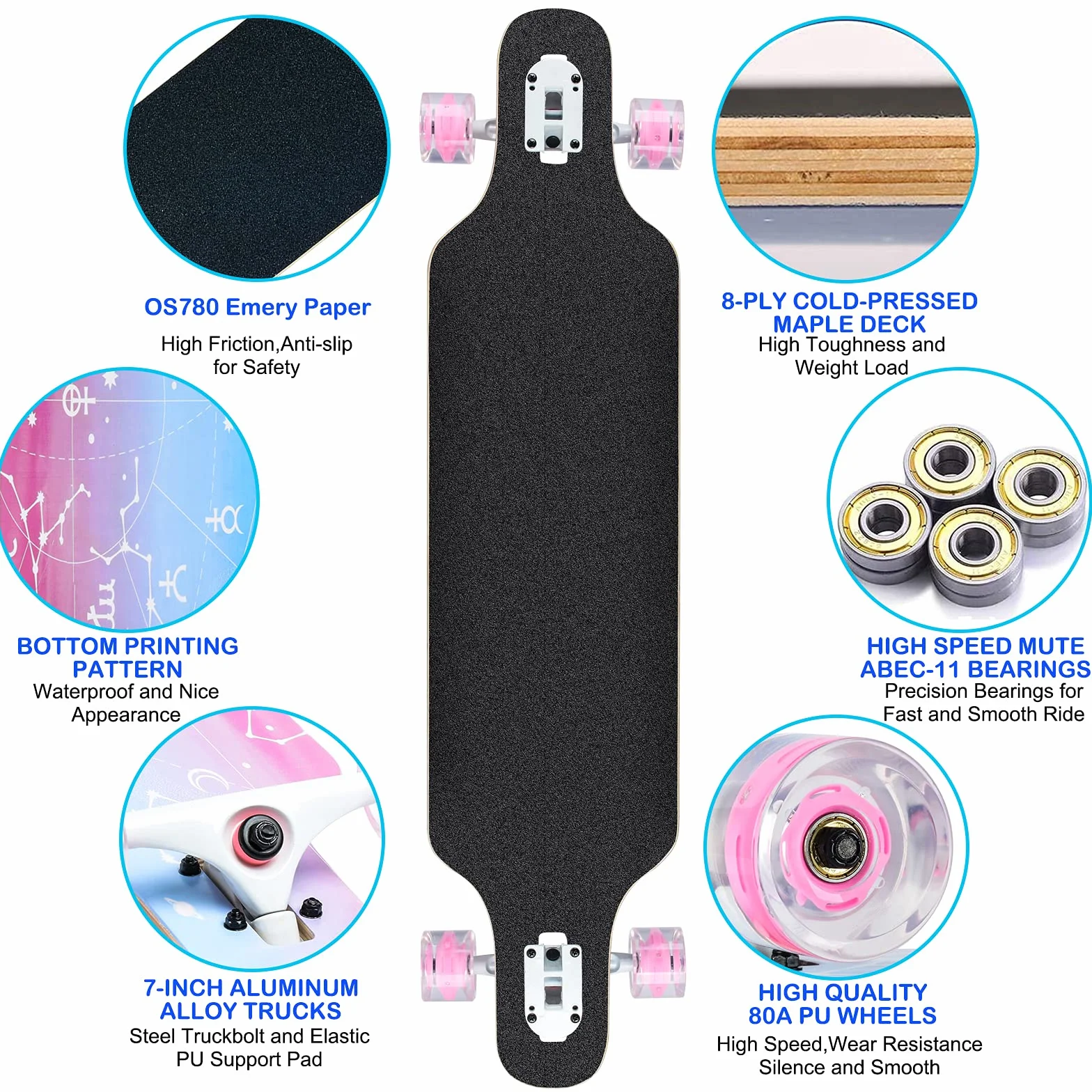 Longboard Érable Canadien 8 Plis ABEC-11 High Speed Drop-Through Freeride Cruiser Board (Love)