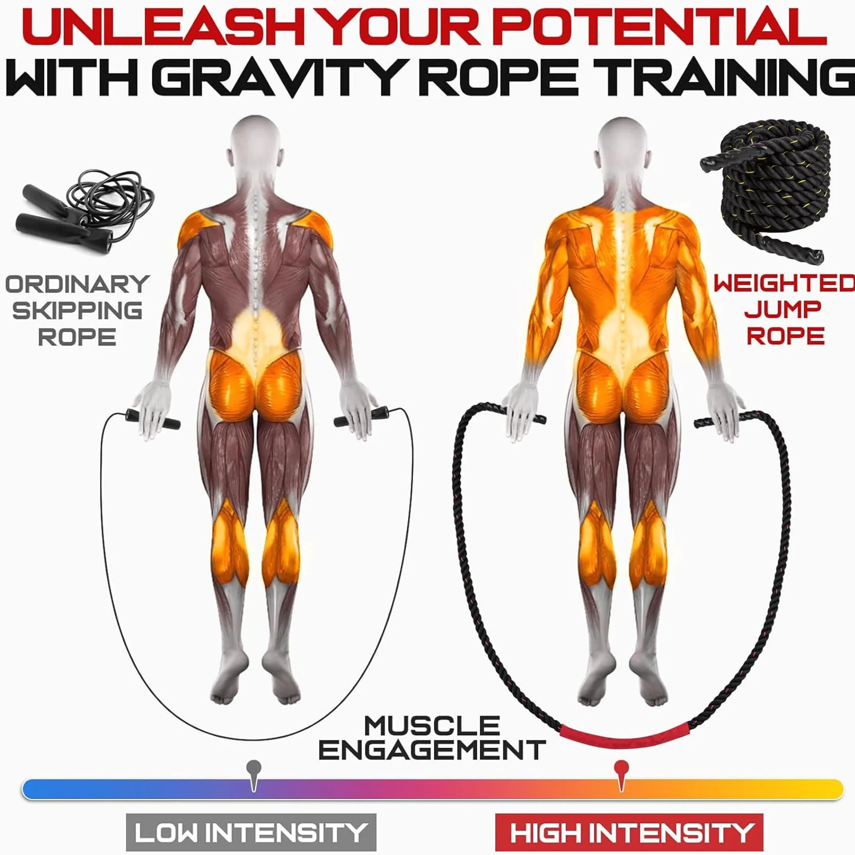 Corde à Sauter de Boxe Lestée pour Adultes Homme Femme