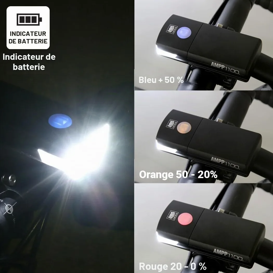 Cateye AMPP Phare avant