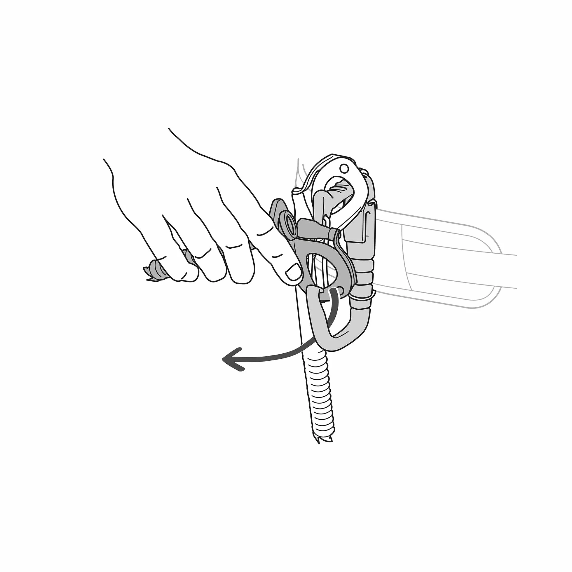 PETZL