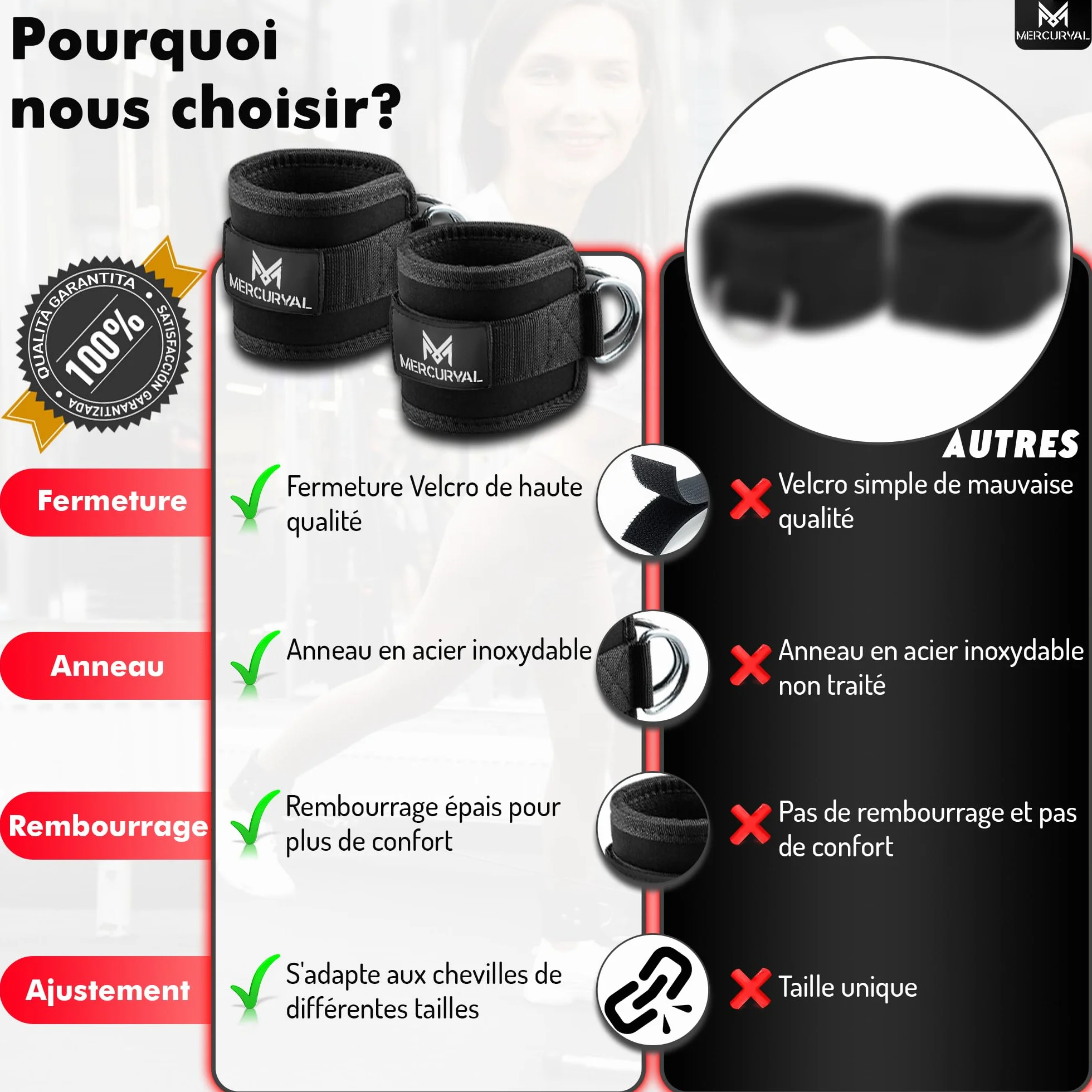 MERCURYAL 2 Sangle Cheville Musculation Poulie – Ankle Straps rembourré Accessoires Fitness