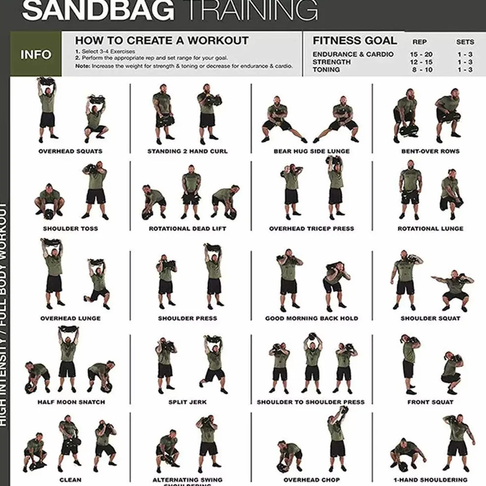 Your's Bath Sac de Sable Musculation 15kg Sand Bag Power Bag Poignées Réglable Entraînement Fitness