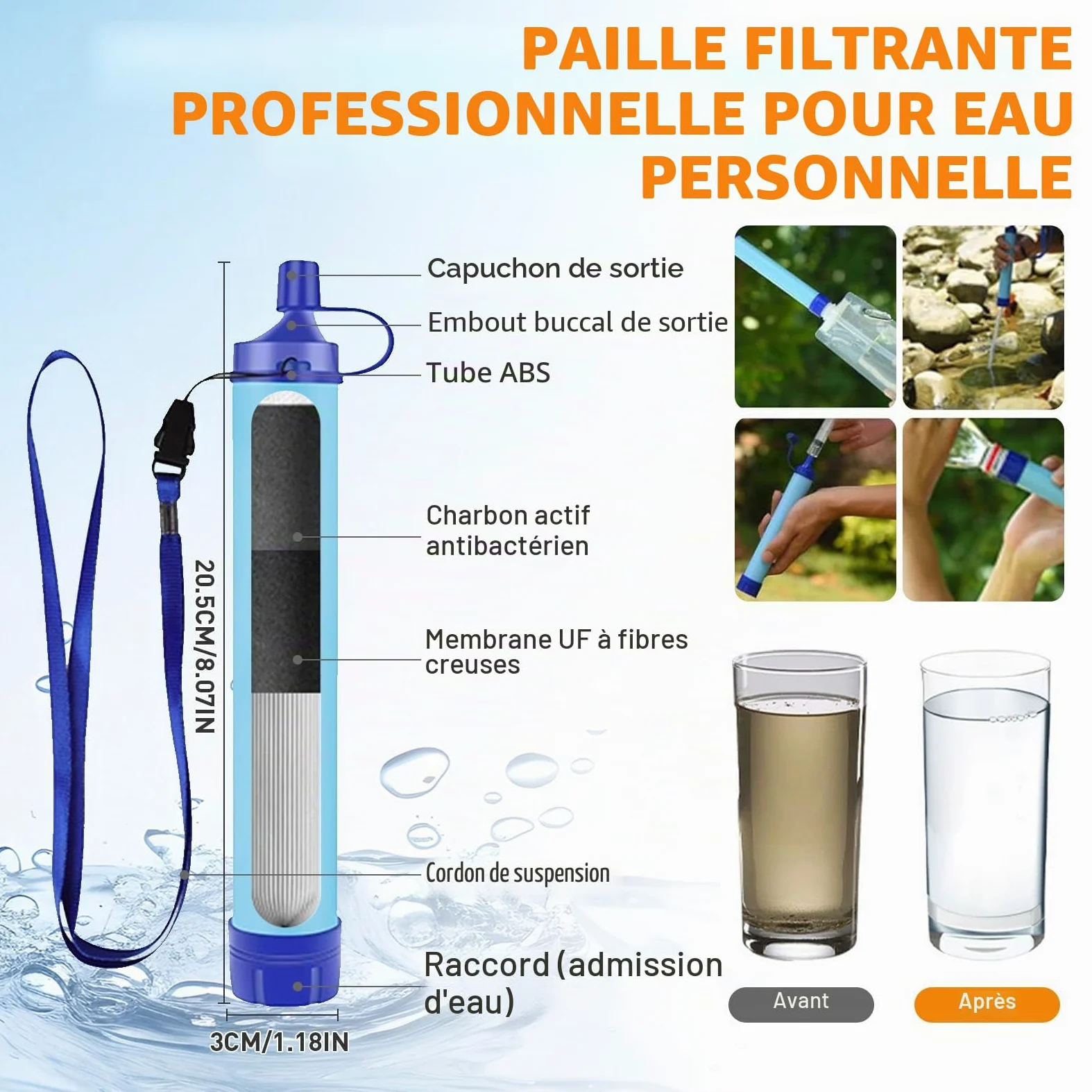 Kit de survie avec kit de premiers secours, 180 pièces, équipement de survie avec filtre à eau, paille, lampe de camping, pince multifonction, couteau pour homme, pince pliante, aventures de voyage