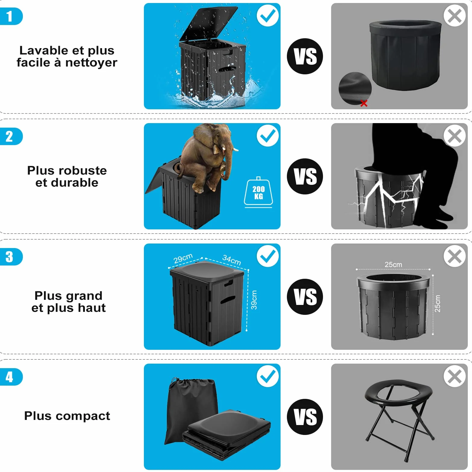 WADEO Toilettes de Camping Portables Pliables pour Adultes avec Urinateur Noir