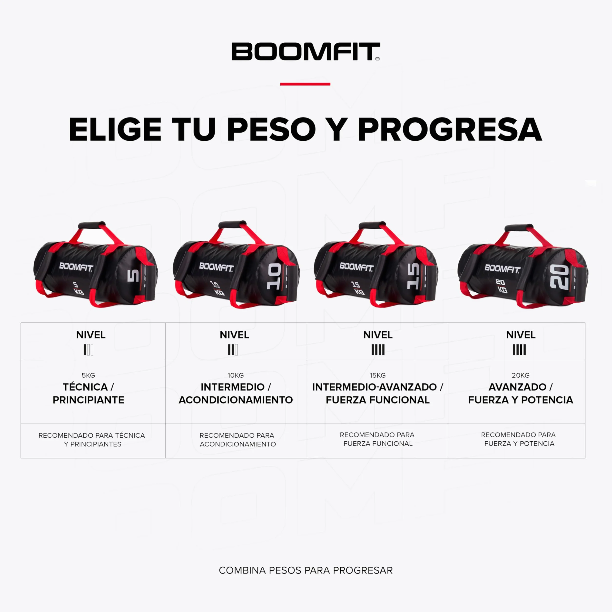 BOOMFIT Sac Lesté 5-30kg Sandbag 4 Poignées Sable Stable Force Fonctionnelle Core HIIT WOD Fitness Home Gym