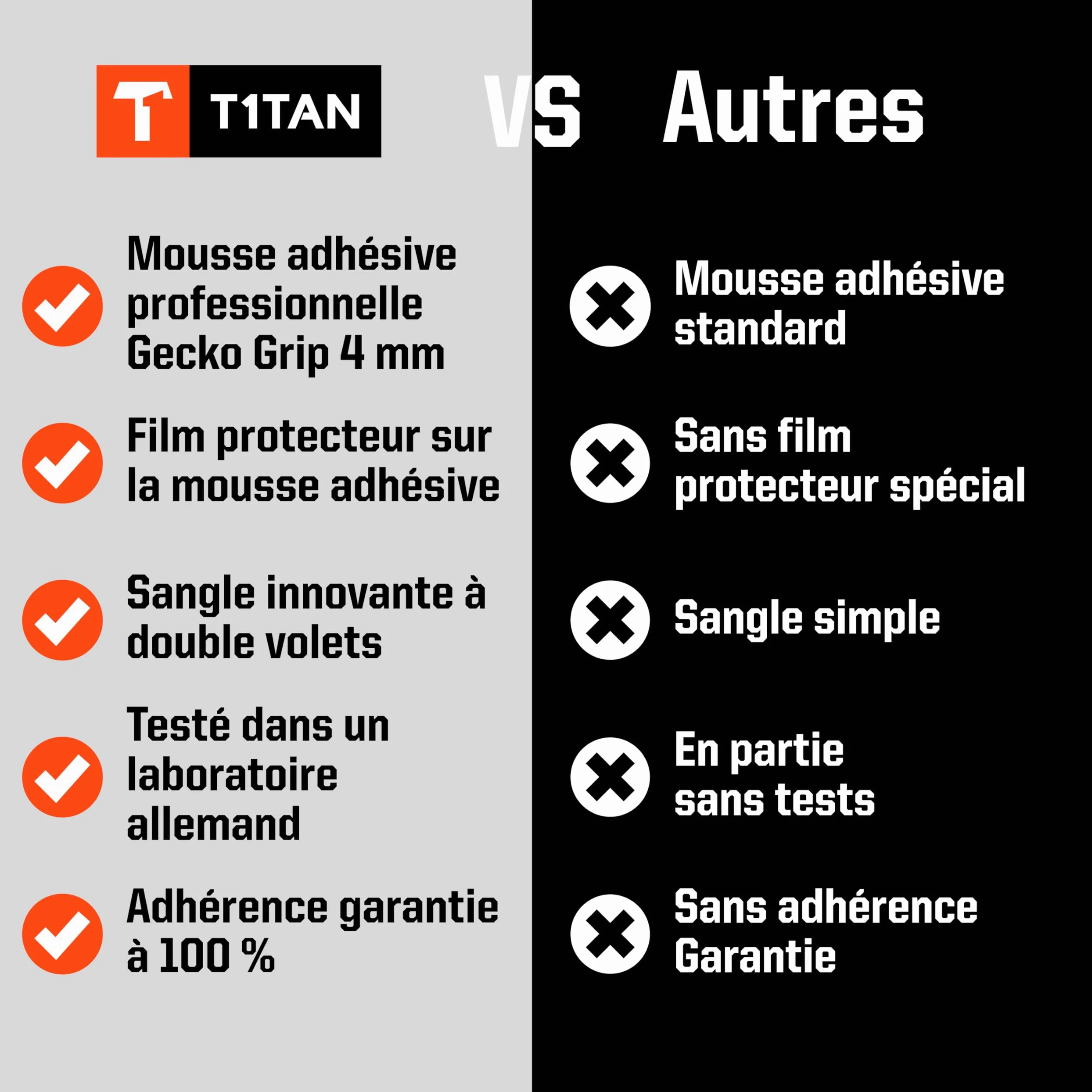 T1TAN Legend White-Out Professionnels Gants de Gardien de But, avec Protection des Doigts, pour entraînement et matchs, Enfants et Adultes, Latex, fabriqués en Allemagne
