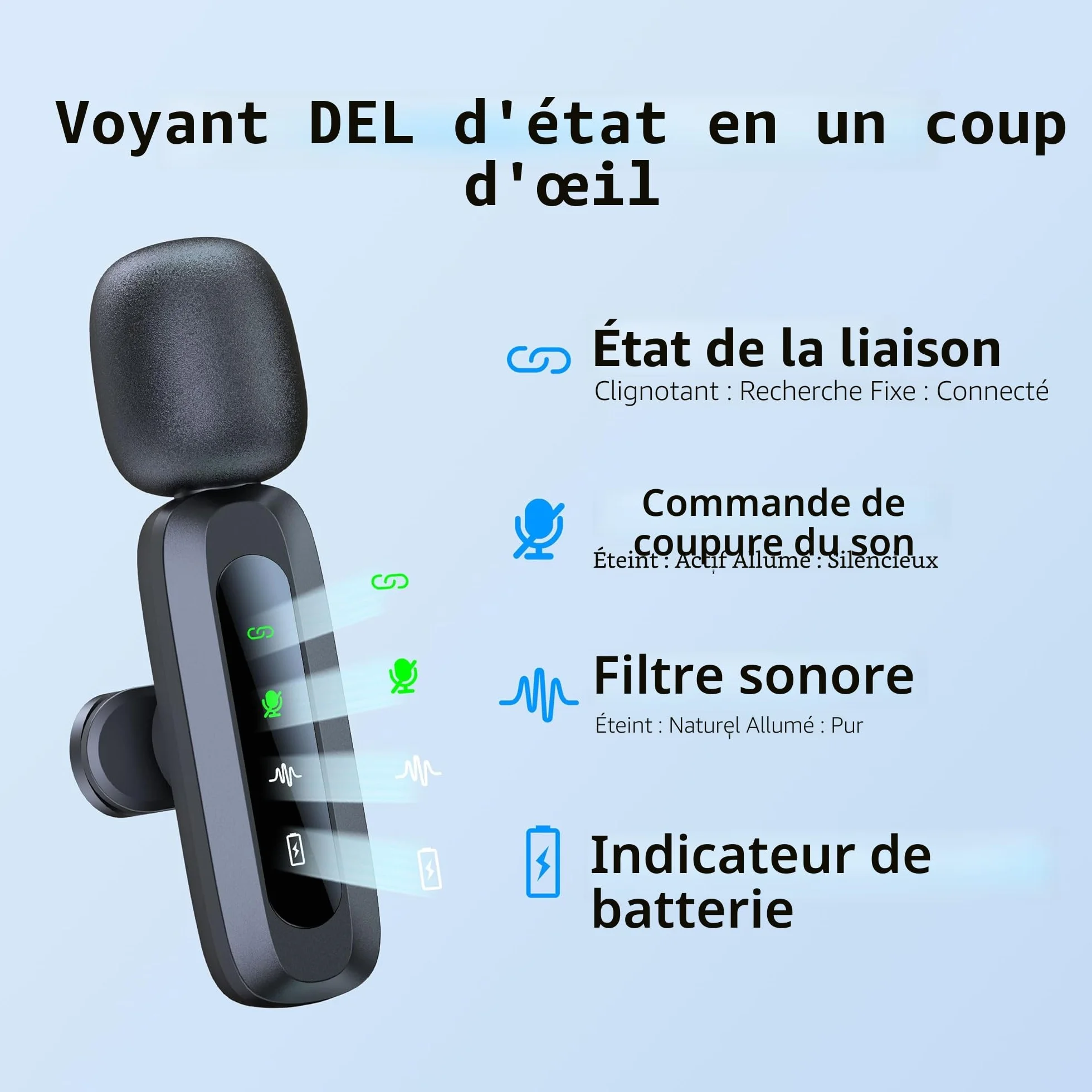 Microphone cravate sans fil pour iPhone USB-C, mini micro réduction bruit écran LED clip rotatif Vlog TikTok