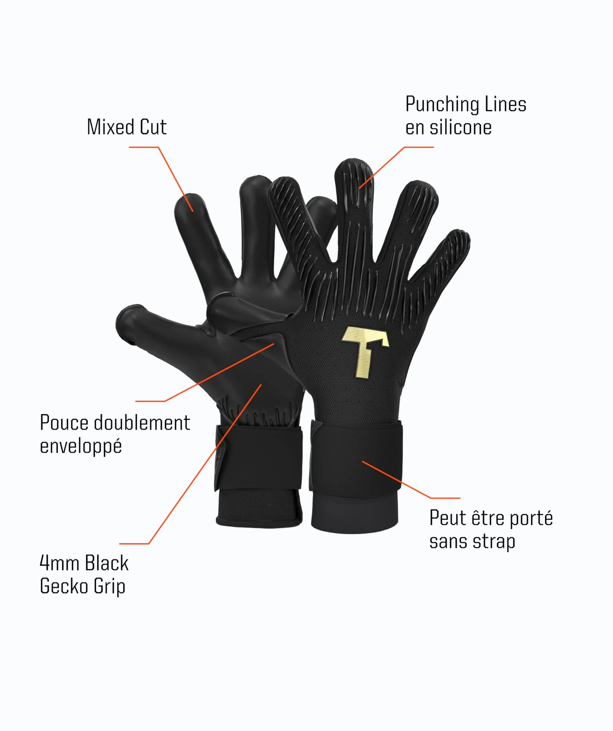 T1TAN Rebel Gants de Gardien de But - Gants de Football pour Gardiens de But - sans Protection des Doigts