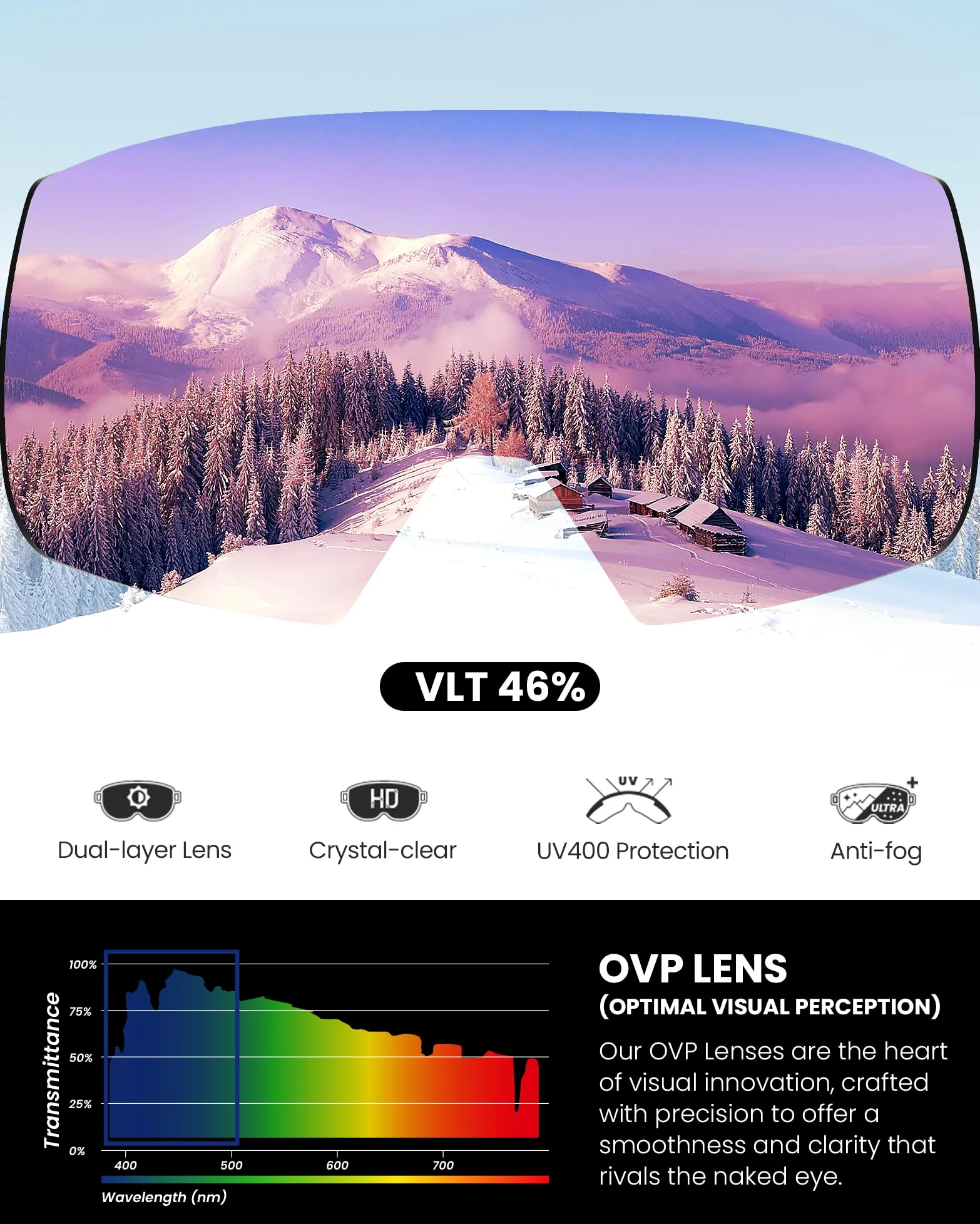 OutdoorMaster Heron Lunettes de ski à 2 verres, sans monture, interchangeables magnétiquement HD Toric Lens, lunettes de snowboard OTG pour hommes & femmes, 100% protection UV Snow Goggles
