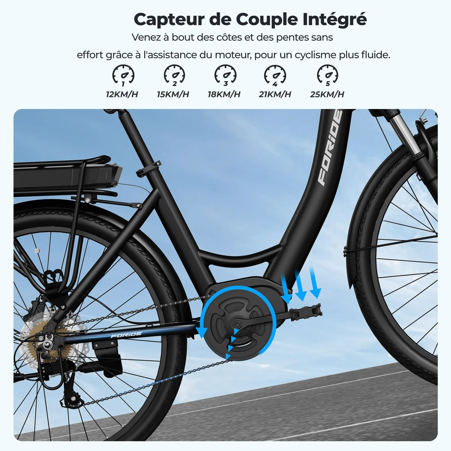 Vélos électriques Urbano 2 26 Pouces Moteur Central 36V 13AH 250W VTC Homme Femme Autonomie 100km