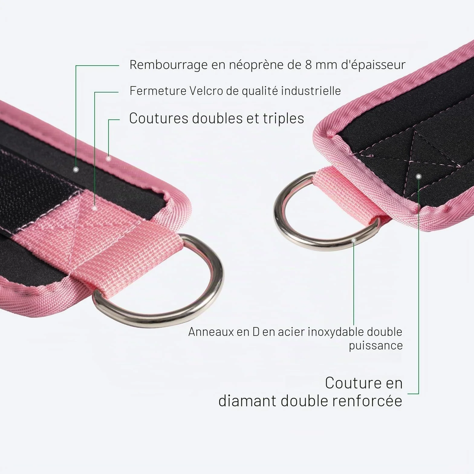 Slim Panda Sangle Cheville Musculation Poulie Rembourré - Sangle Musculation Fitness Câble Machines